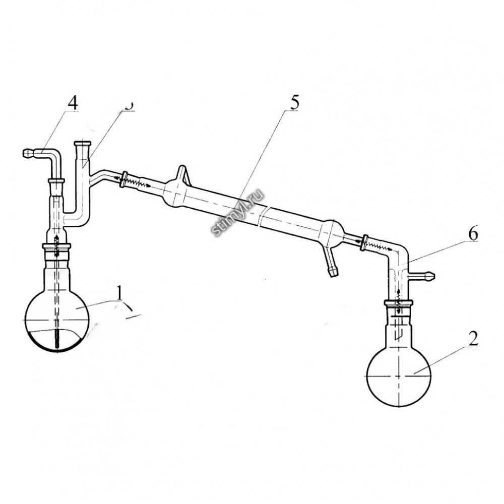 Перегонка жидкостей. Прибор для перегонки высококипящих жидкостей. Прибор для перегонки под вакуумом. Прибор для перегонки бензойной кислоты. Аппарат для вакуумной перегонки.